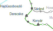 térkép