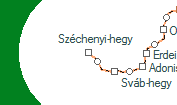 Széchenyi-hegy szolgálati hely helye a térképen