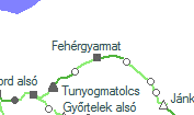 térkép