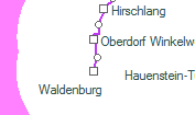Oberdorf szolgálati hely helye a térképen
