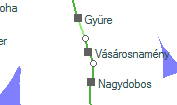 térkép