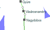 térkép