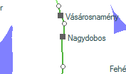 térkép