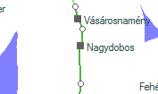 térkép