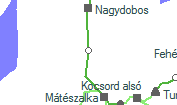 térkép