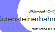 Gutensteinerbahn szolgálati hely helye a térképen