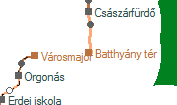 Batthyny tr szolglati hely helye a trkpen