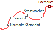 Strasswalchen szolgálati hely helye a térképen