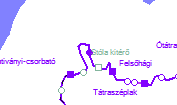 térkép