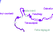 térkép