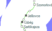 Jelovce szolglati hely helye a trkpen