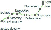 Partiznske szolglati hely helye a trkpen