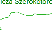 A vonalszakasz helye a térképen
